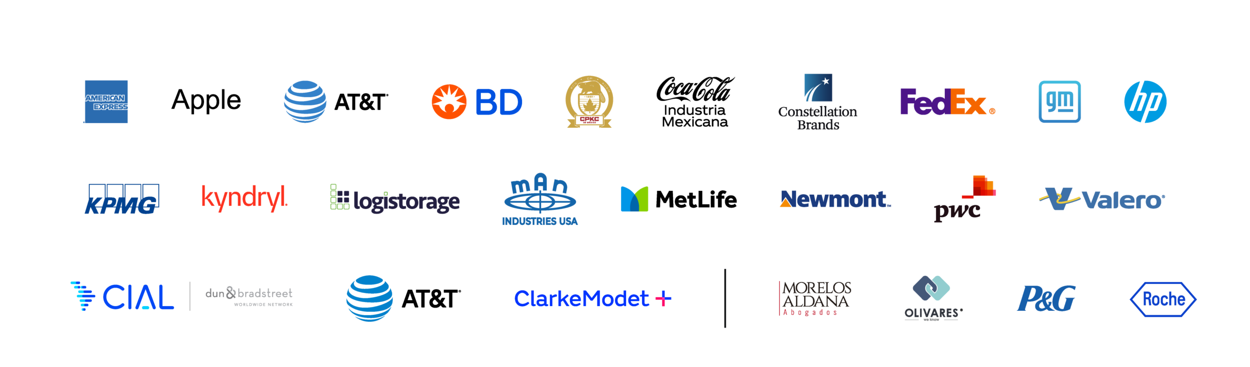 Logos empresas patrocinadoras | Sondeo de Piratería 2025