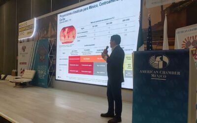 Jalisco Travel Fest: ESG en el Turismo Mexicano: Estrategias para un Futuro Sostenible
